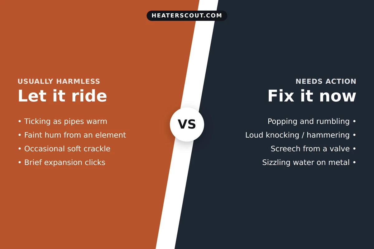 Split infographic dividing water heater noises into harmless sounds on the left and sounds that need action on the right